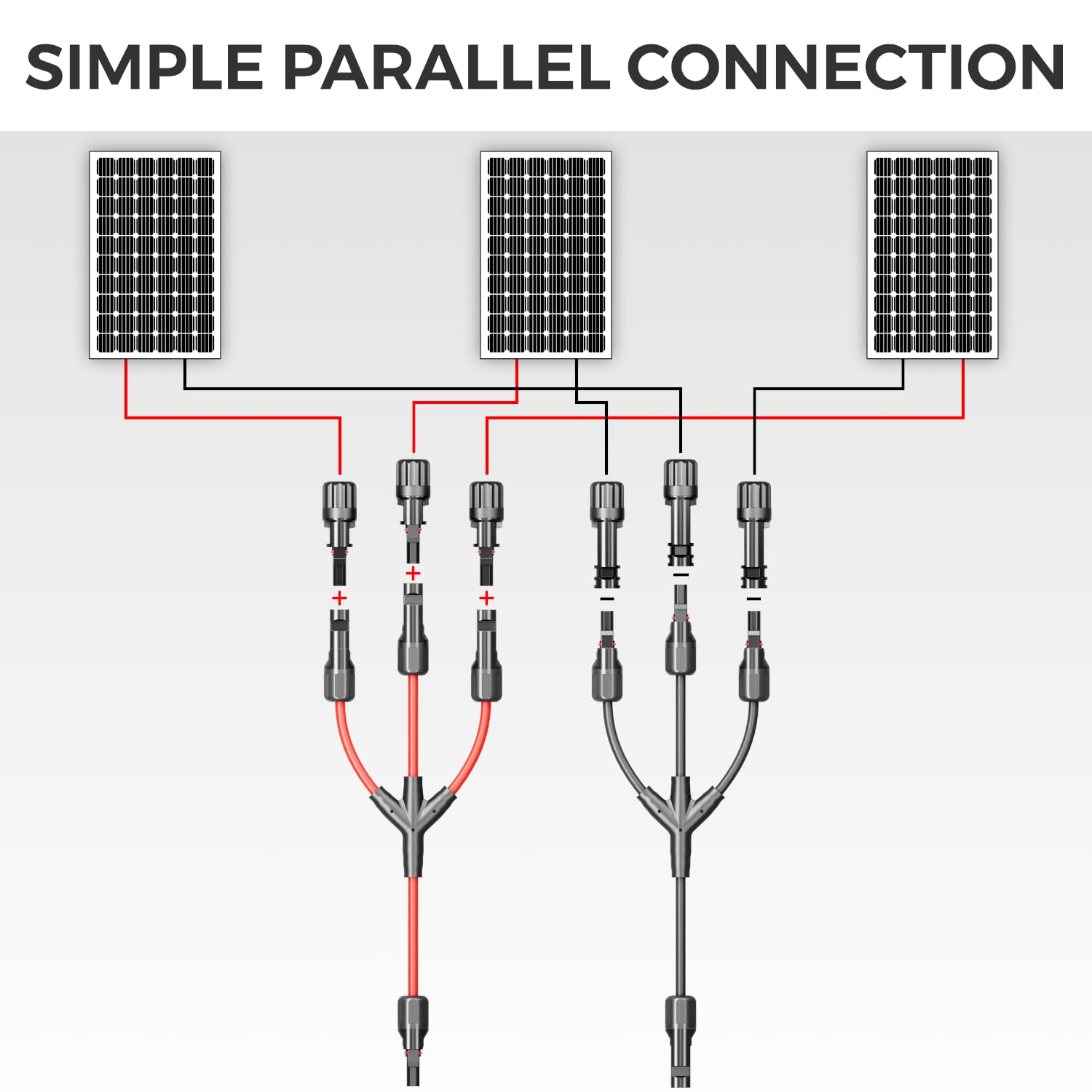 Solar Y Kabel 3/1 Adapter 6mm² - Y Stecker Adapter PV4 / T-Adapter IP68 1500V - (M/FFF, F/MMM) - Für Solaranlage, Solarpanel, PV Anlage, Photovoltaik, PV Stecker (30cm)
