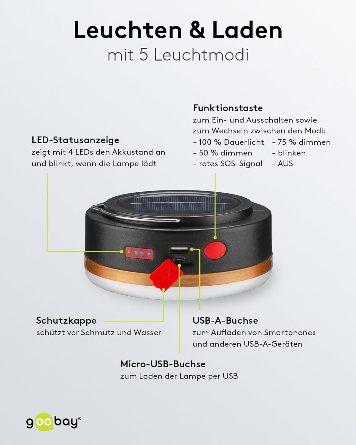 LED Solar Campinglampe mit IR Fernbedienung / Camping Beleuchtung / Outdoor Lampe / Hängelampe / 6 Leuchtmodi / 3,7 V, 2000 mAh / Powerbank Funktion / Aufladen von USB A Geräten