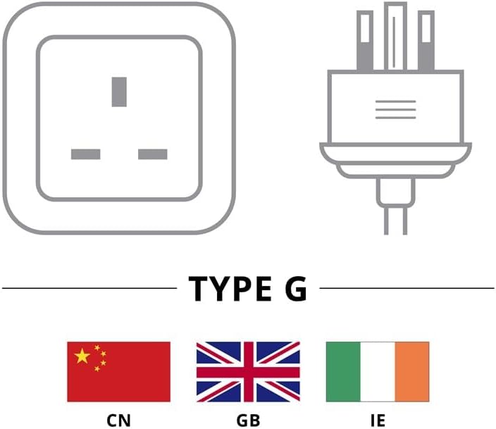 Lapp Mobility Dock Typ UK / Mobiles EV Ladegerät für die Haushaltssteckdose/Notladegerät für E-Autos / Tragbares E-Auto Ladegerät für Unterwegs / Ladegerät für Elektro- und Plug-in / IP44