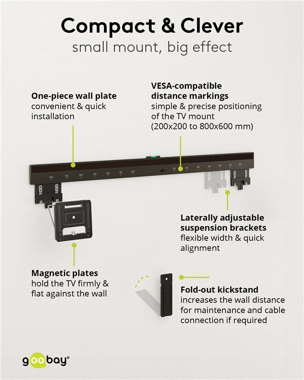 goobay TV-Wandhalterung für Fernseher von 43 bis 100 Zoll (109 – 254 cm), TV Halterung, max. 75 kg, ultraflaches Design mit 9,5 mm Wandabstand