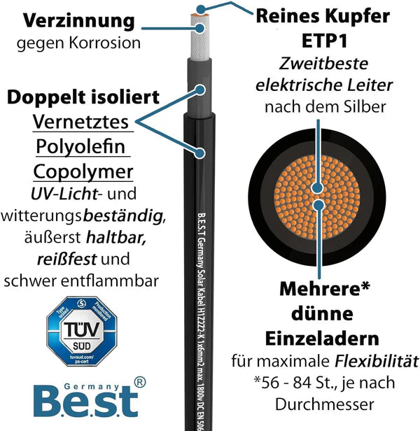 Solarkabel Duplex 6mm² PV Kabel TÜV Zertifiziertes Solar Kabel aus Kupfer, Photovoltaik Kabel 50m Schwarz und Rot
