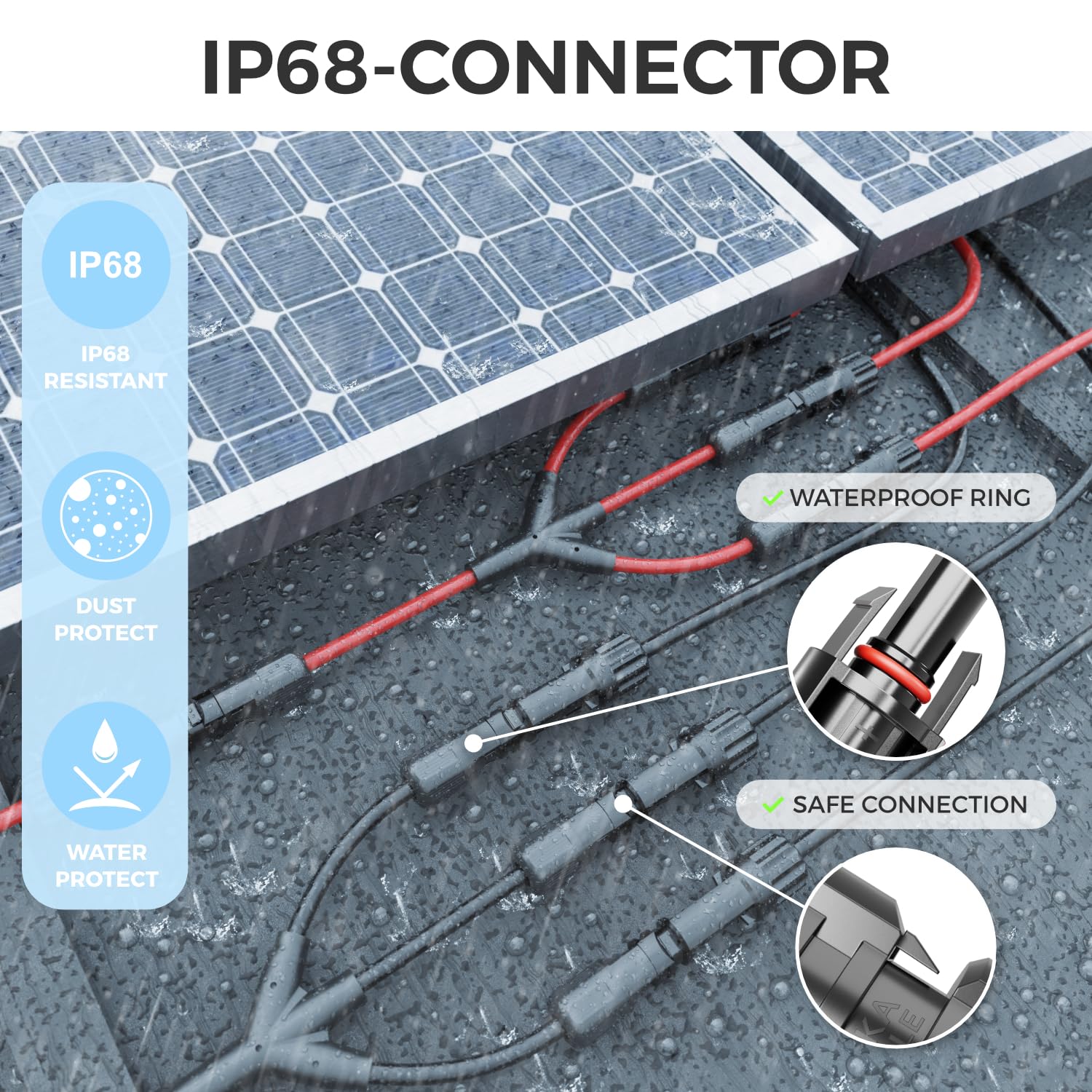 Solar Y Kabel 3/1 Adapter 6mm² - Y Stecker Adapter PV4 / T-Adapter IP68 1500V - (M/FFF, F/MMM) - Für Solaranlage, Solarpanel, PV Anlage, Photovoltaik, PV Stecker (30cm)