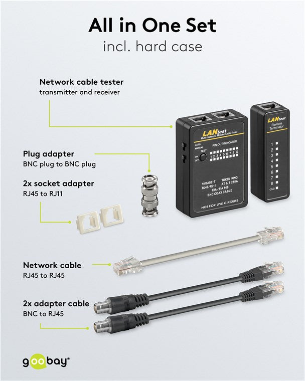 Netzwerktester LAN Tester / Leitungstester RJ45 - RJ11 - RJ12 - ISDN - CAT5 - CAT6 - BNC / Netzwerk Kabeltester / Netzwerk Tester / Netzwerk Messgerät / Schwarz