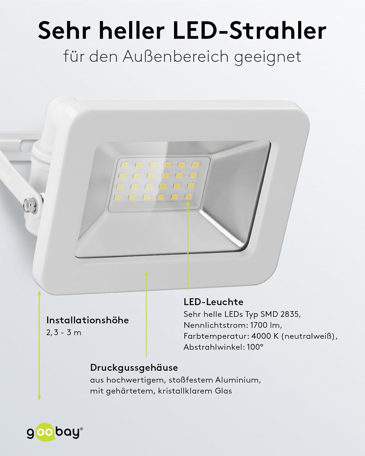 LED Strahler Außen 20W / Außenstrahler IP65 / Neutralweißes Licht 1700 lm/LED Scheinwerfer Fluter Wandmontage / IP65 Gartenstrahler/Weiß [Energieklasse F]