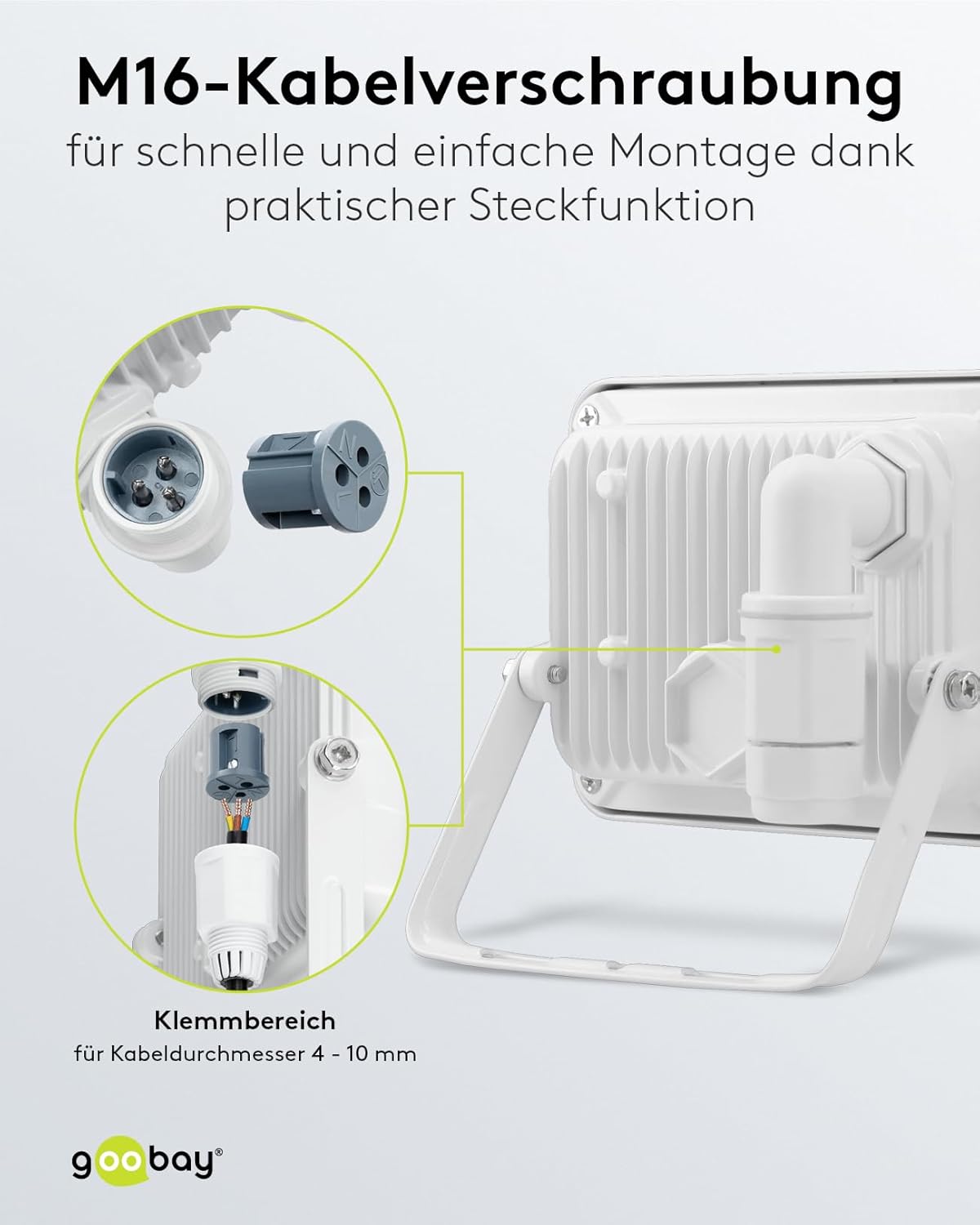 LED Strahler Außen 20W / Außenstrahler IP65 / Neutralweißes Licht 1700 lm/LED Scheinwerfer Fluter Wandmontage / IP65 Gartenstrahler/Weiß [Energieklasse F]