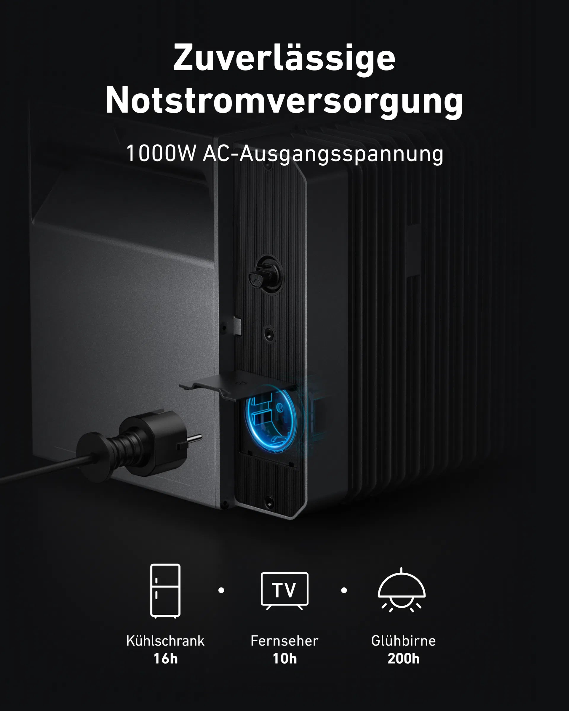 Anker SOLIX Solarbank 2 E1600 Pro Speicher für Balkonkraftwerke inkl. Smartmeter