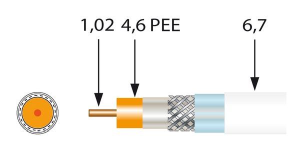 TELEVES Koaxkabel ABAKUS SK2000/250plus 1,0/4,6/6,8mm 250m Spule